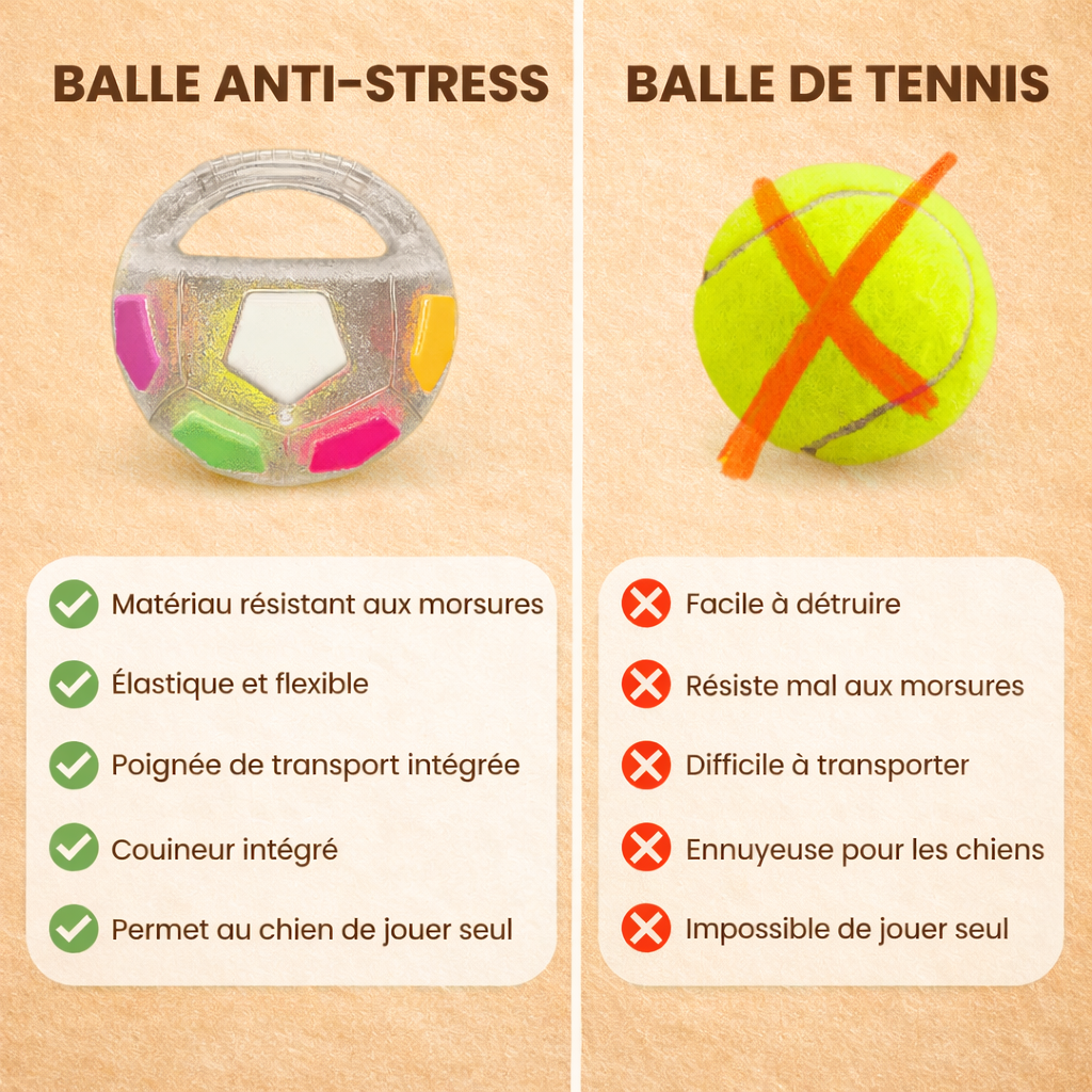 DogPlay - Balle anti-stress